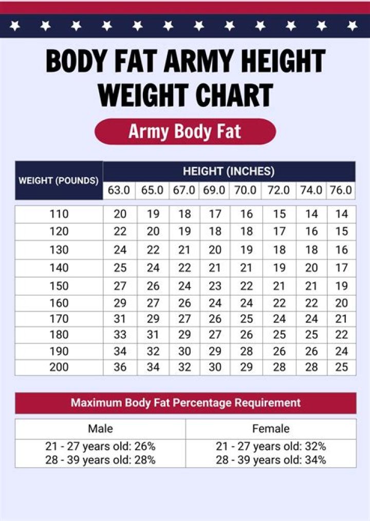Uncover The Secrets Behind Daniel Sharman's Height, Weight & Body Stats