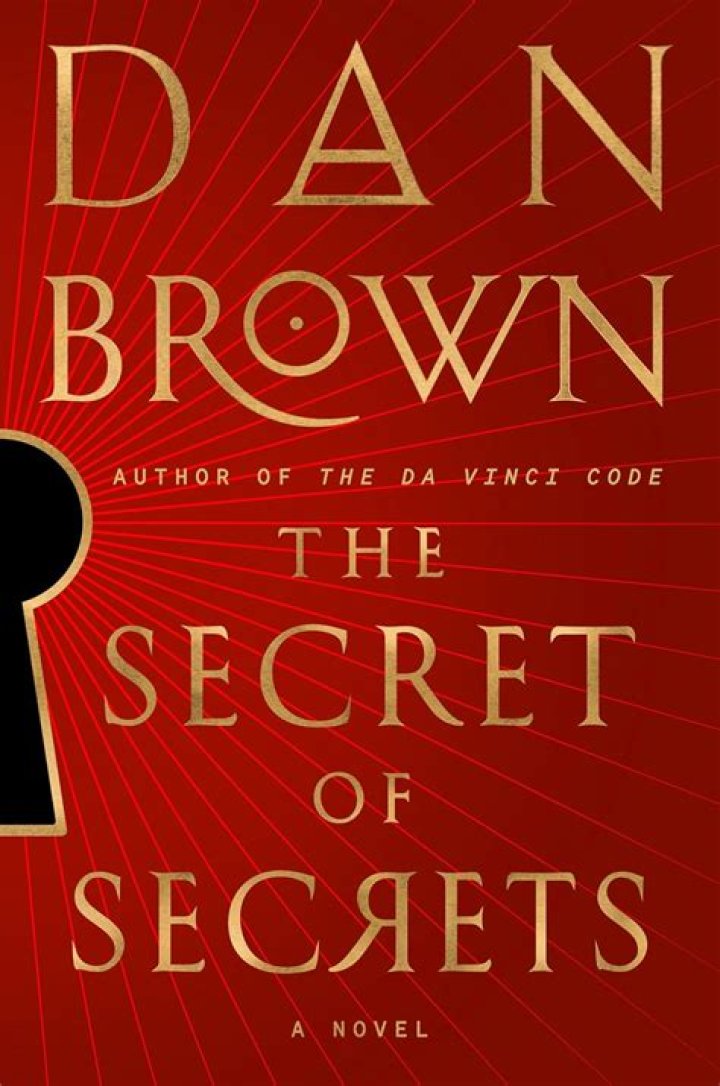Uncover The Secrets Of Transformative Storytelling