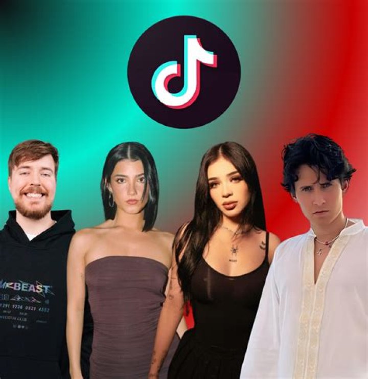 Unveiling The World Of Famous TikTok Couples: Discoveries And Insights